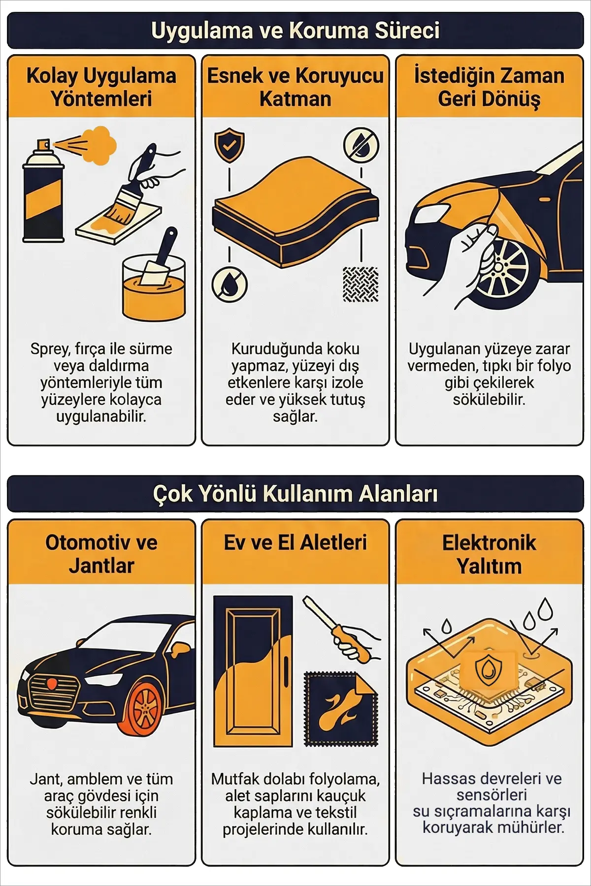 Plasti Dip - Sprey - 400 ml - Mat Neon Yeşil