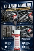 WS-40 Çok Amaçlı Yağlayıcı ve Metal Koruyucu Sprey 400ml
