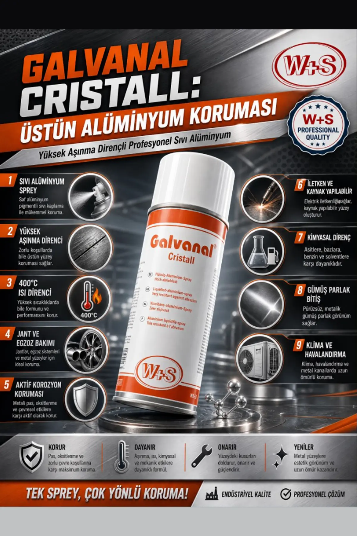 WS-Galvanal® Cristall – Alüminyum Sprey Boya (400°C Isıya Dayanıklı)