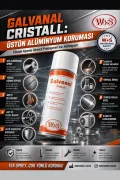 WS-Galvanal® Cristall – Alüminyum Sprey Boya (400°C Isıya Dayanıklı)