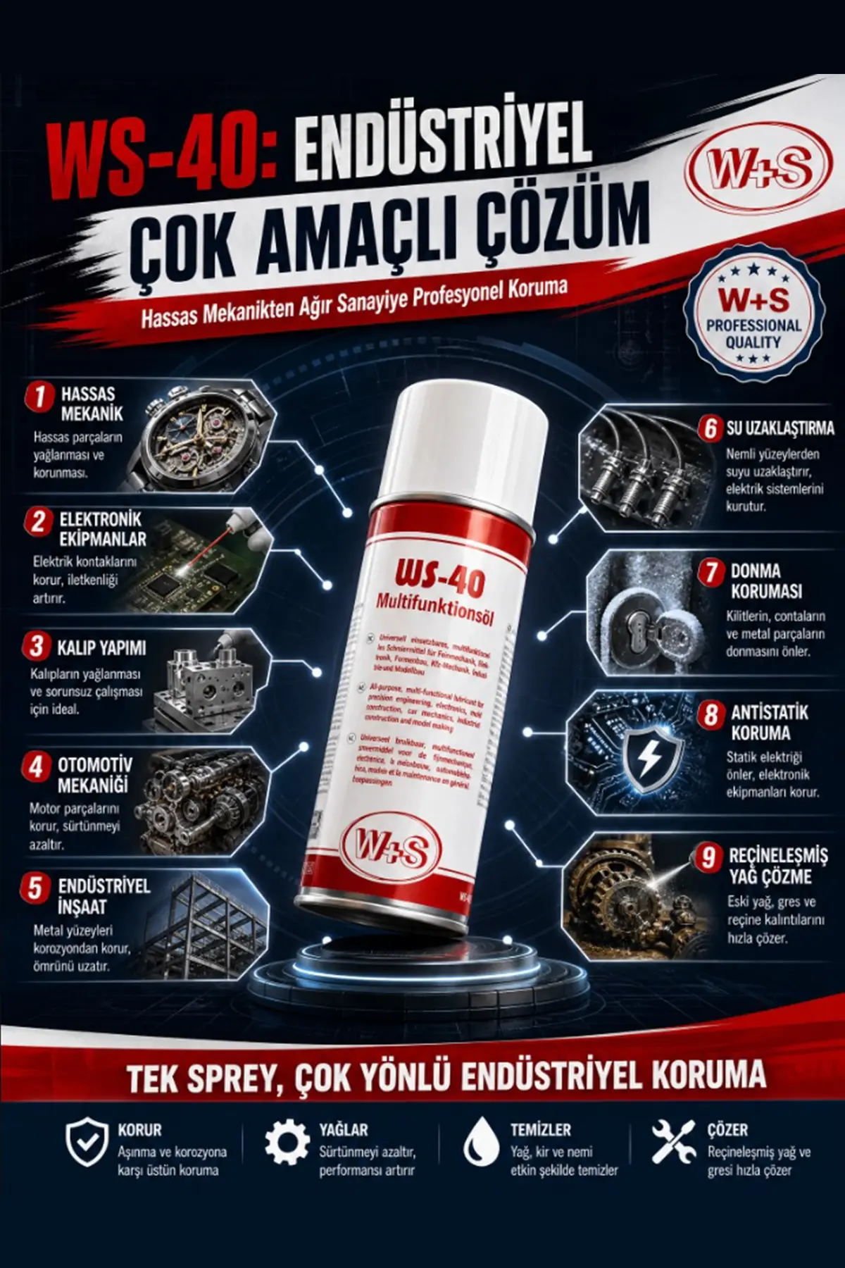 WS-40 Çok Amaçlı Yağlayıcı ve Metal Koruyucu Sprey 400ml