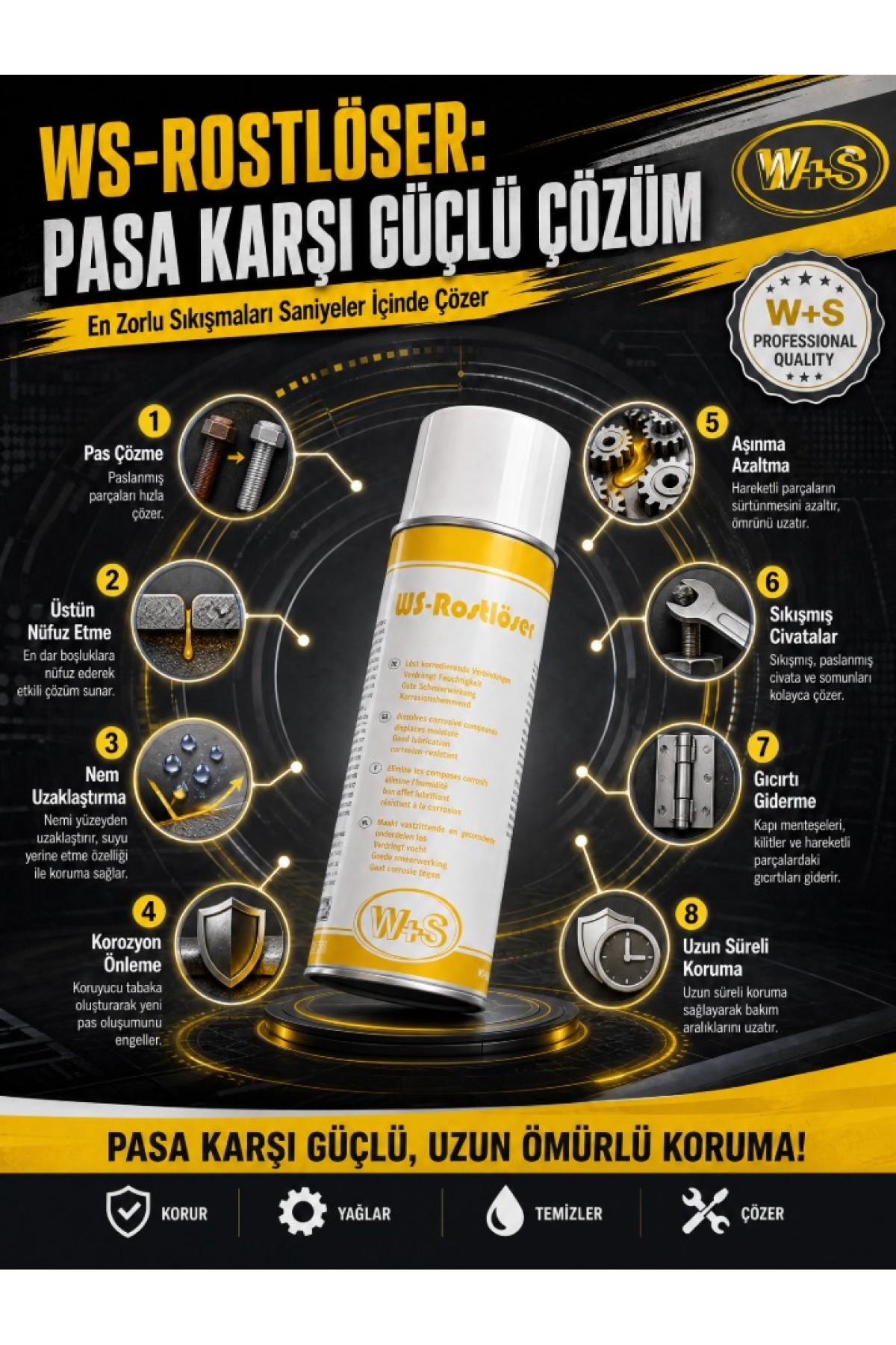 WS-Rostlöser Pas Sökücü ve Metal Koruyucu Sprey 400ml
