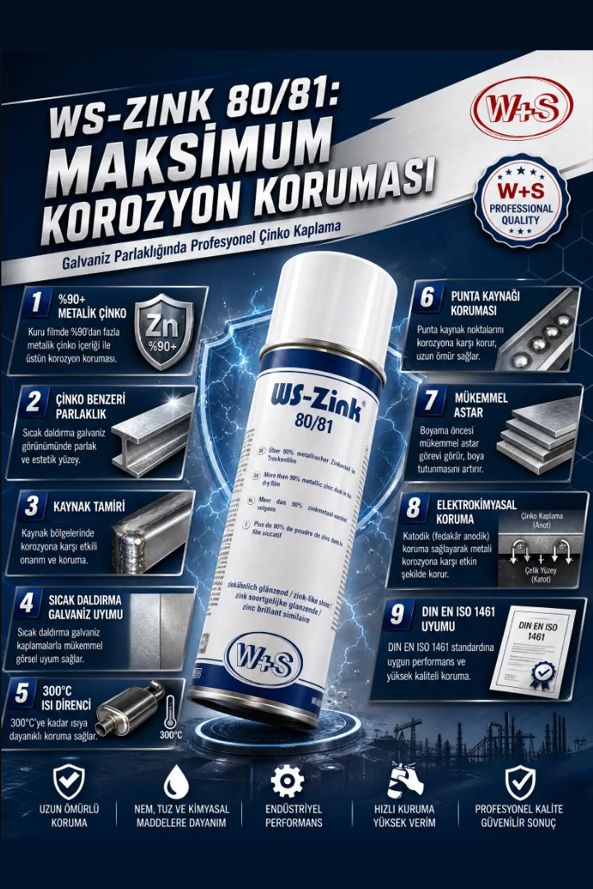 WS-Zink 80/81 Çinko Kaplama Spreyi - Parlak Galvaniz Görünüm (400ml)
