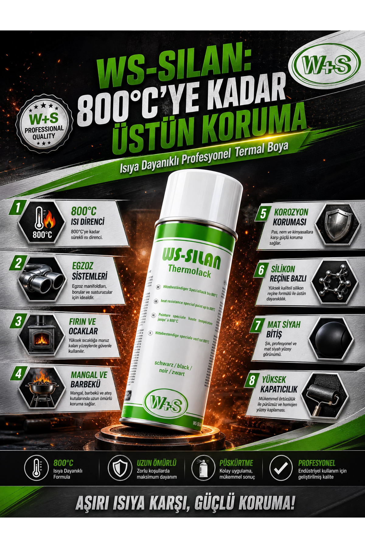 WS-Silan - Isıya Dayanıklı Boya - (800°C Isıya Dayanıklı)